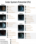 eve:industry:planetary_interaction:pi_solarsystempotential.png