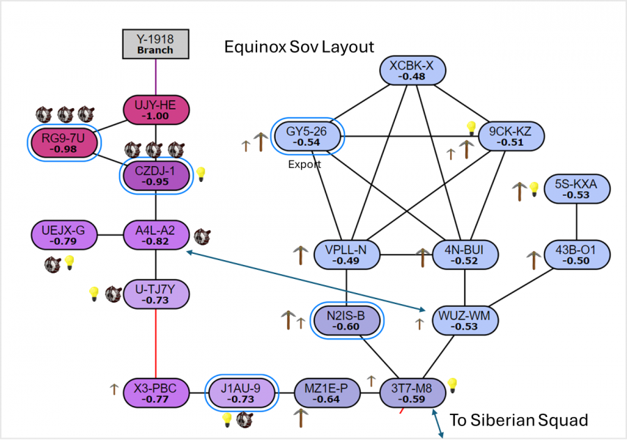 sov_map2.png